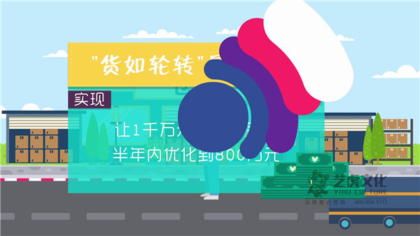 mg動(dòng)畫制作